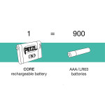 چراغ پیشانی اکتیک کور 600 لومن شارژی پتزل PETZL ACTIK CORE - Image 12